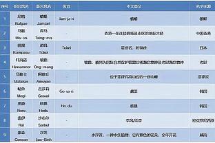 北青：未来5个赛季中超单季版权价格，将明显高于之前的8000万