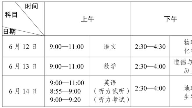 稳定但失误较多！特雷-杨三分13中7空砍30分13助2断&失误6次