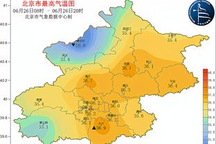 如果奥尼尔自律会怎样？霍里：那么我可能就是10届总冠军得主了