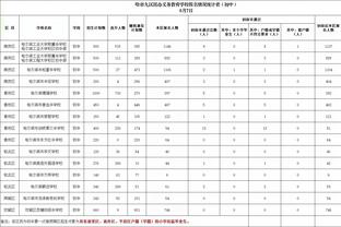 无力回天！莱夫利9中9空砍20分16板7帽 三项均创生涯新高