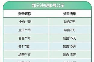 沃勒尔：在欧洲杯后我会离开德国足协，回到药厂担任球队高层