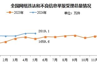 半岛电竞中国官网截图2